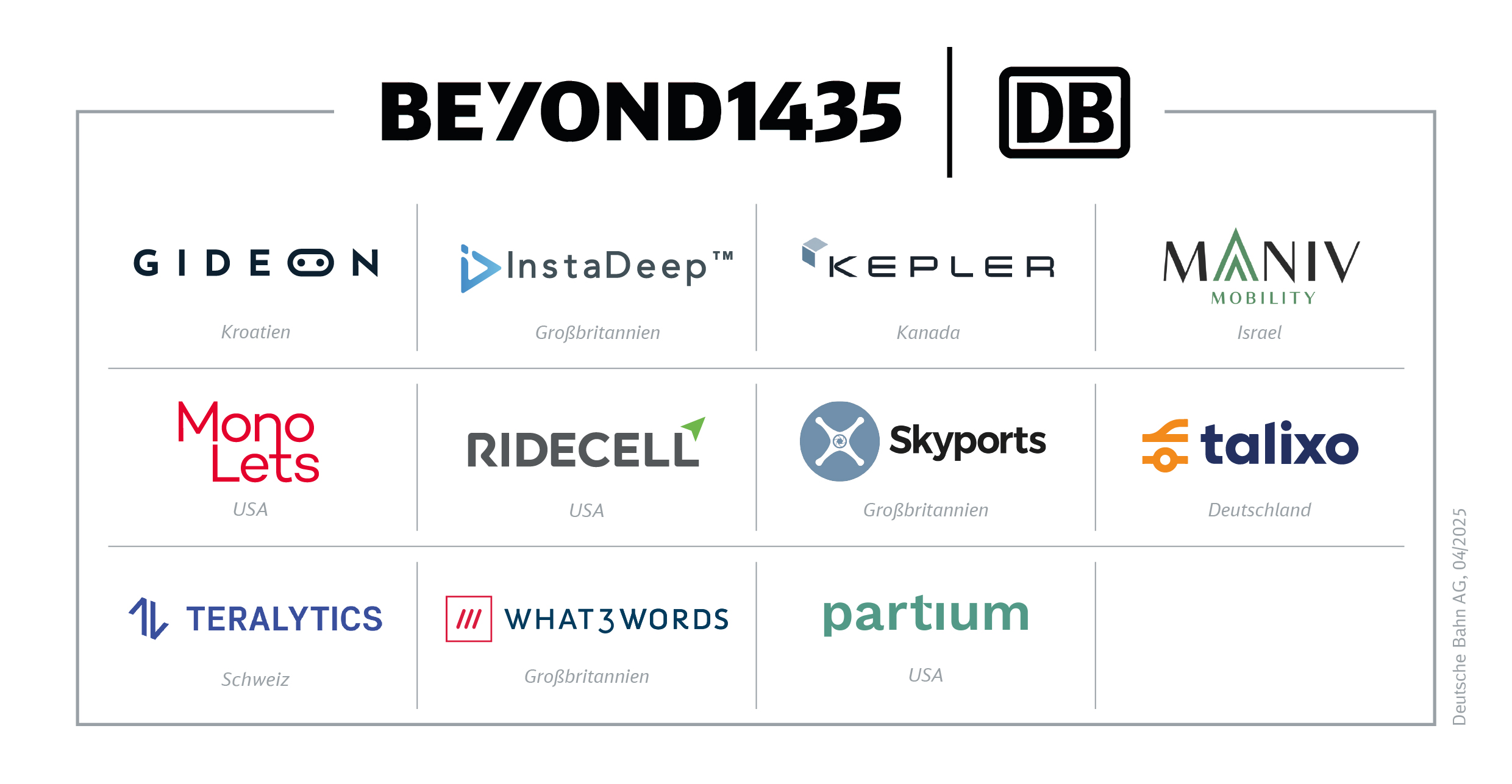 Partner-Portfolio (alle Partner-Logos)